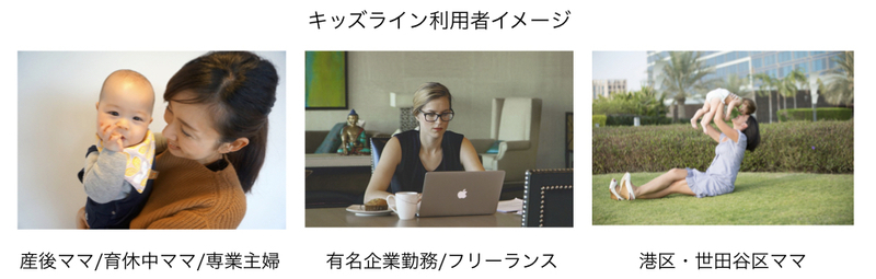 ユーザーイメージ